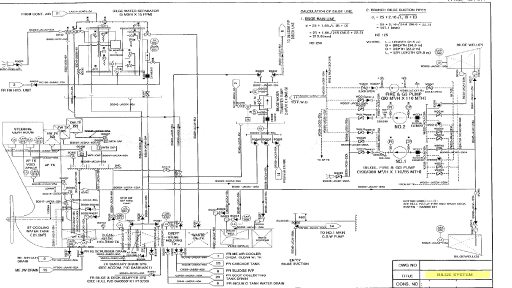 bilge system drawing of a VLGC, LPG Ship, engine room drawing