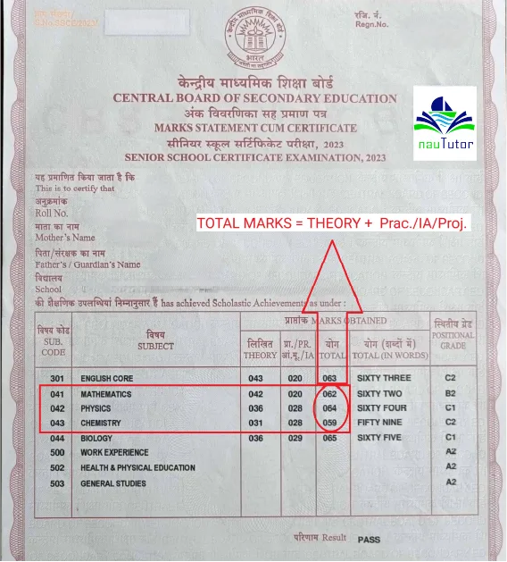 CBSE 12th Marksheet Example for PCM Percentage Calculation – Theory + Practical Marks
