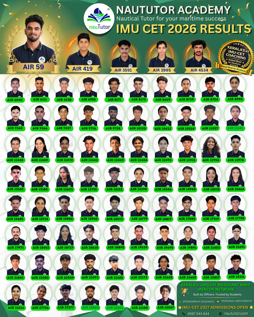 Naututor IMU-CET 2026 results and student rank holders